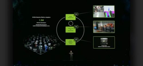 英偉達(dá)攜手九號公司發(fā)布Nova Orin開發(fā)者套件，簡化自主移動機(jī)器人二次開發(fā)流程